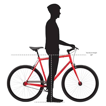 cycling'74 max 8 正規品 ～6/23メーカーセール中 cycling´74 max 8 正規品 ～6/23メーカーセール中